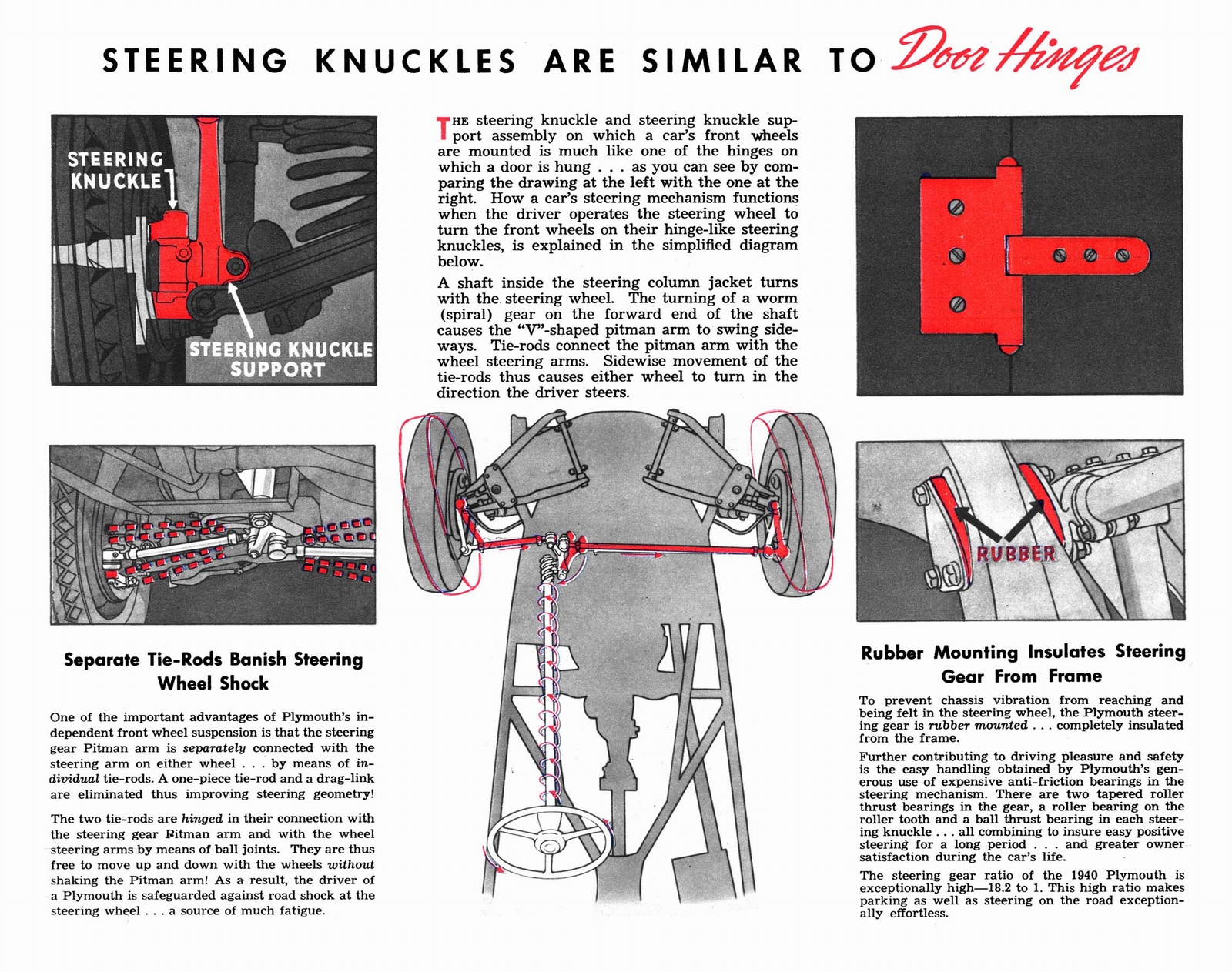 n_1940 Plymouth Primer-18.jpg